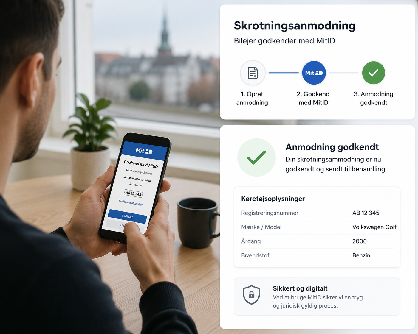 Korrekt afmelding og digital skrotning