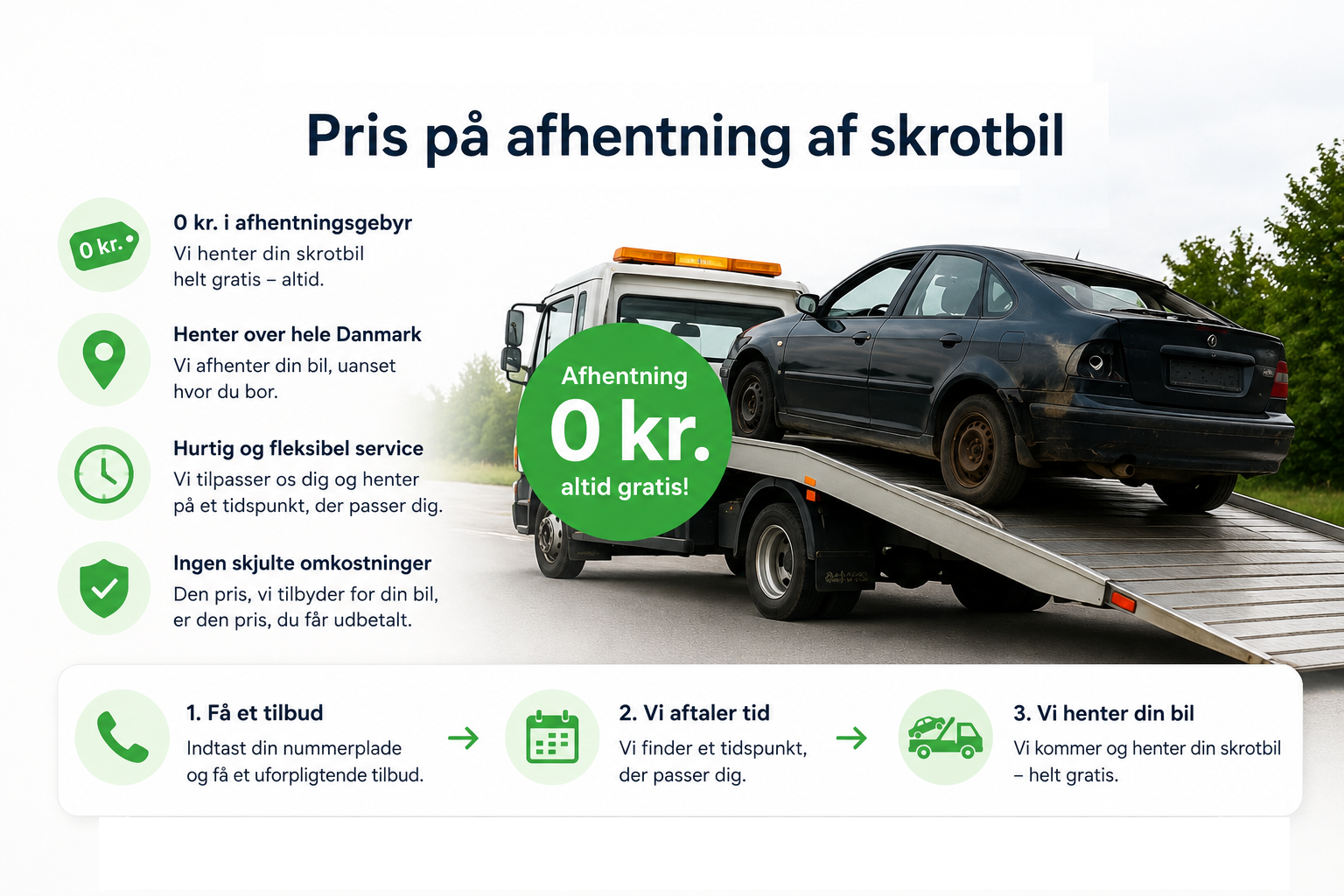 Hvad koster afhentning af en skrotbil?