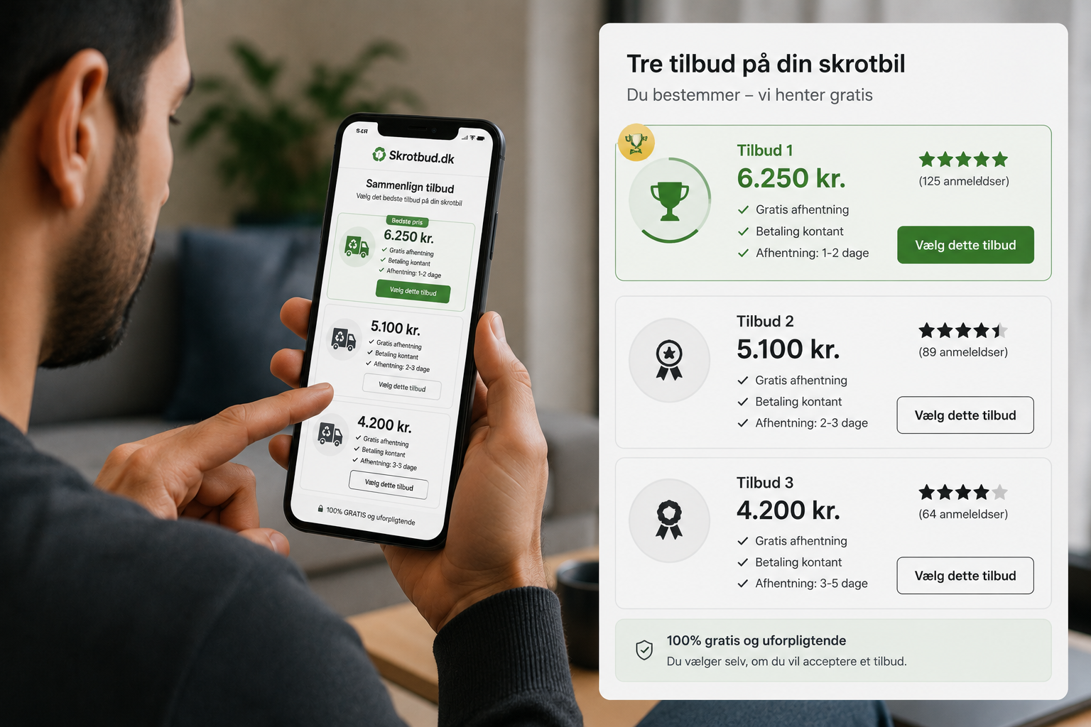 Sammenlign 3 tilbud på den samme bil